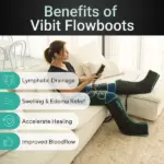 RELAXON-FlowBoots - Image 2