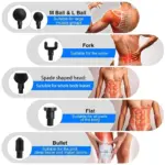 RELAXON Phoenix A2 Deep Tissue Massage Gun - Image 8