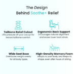 Soothe Comfort Seat Cushion Pad - Image 3